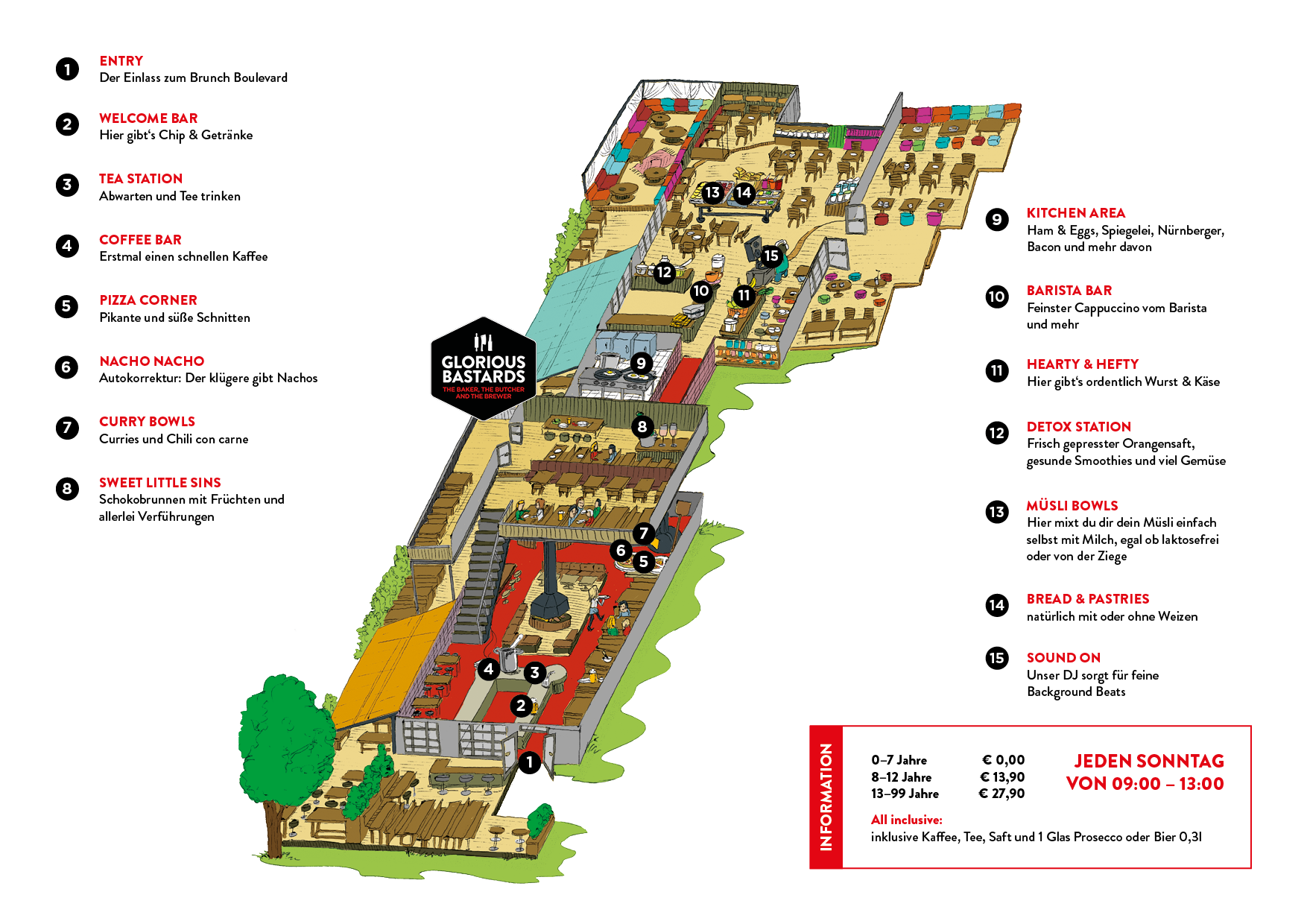 GB-IBK_Brunchmap_2020